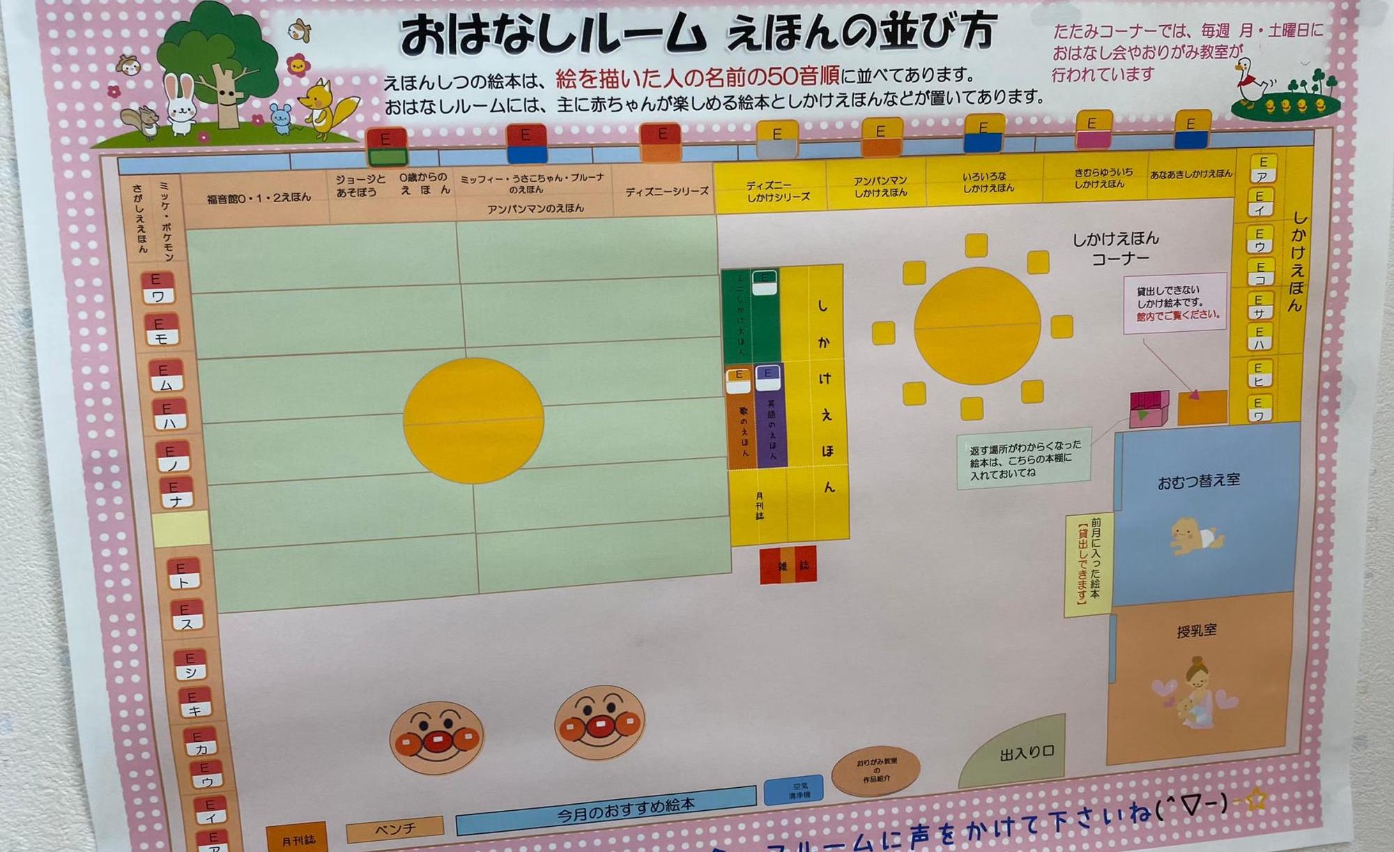 町立上市図書館　えほんしつ「ゆめぽっけ」